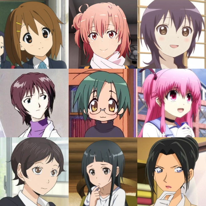 Anime Characters: Yui Quiz - By BorezU