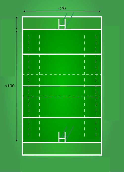 Label the Rugby Field Quiz - By clsbr09