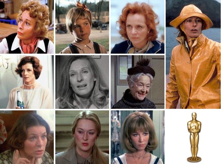 Academy Award for Best Supporting Actress 1970's Quiz - By Pilgab