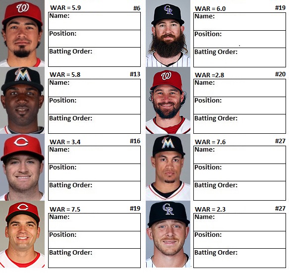 MLB Ultimate Lineups 2017 National League Quiz By big8dog88