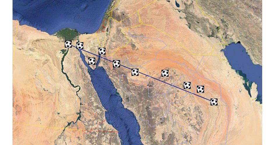 Between Cairo and Riyadh Quiz - By xyz_