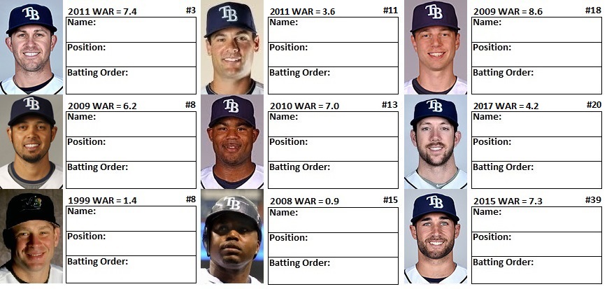MLB Ultimate Lineups: All Time Rays v2.0 Quiz - By big8dog88