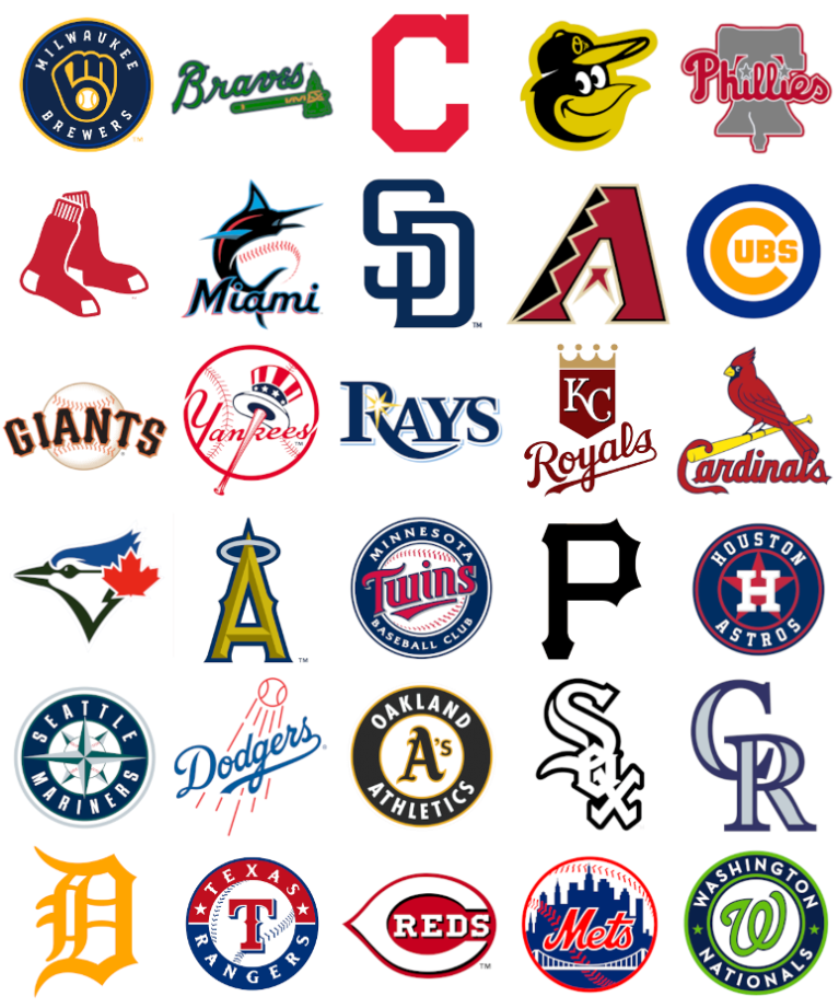 Wrong Colors MLB Logos Quiz By gamelord2007