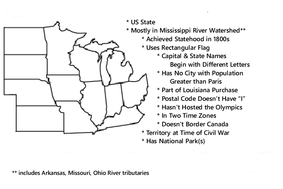 Criteria USA Midwest States Quiz By jyrops