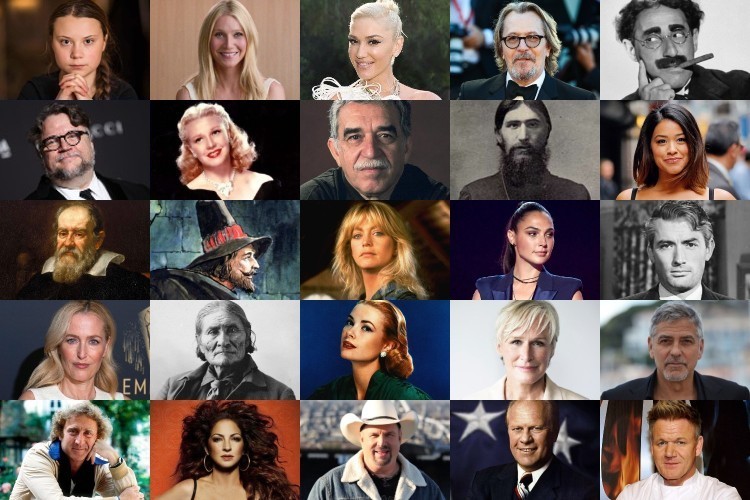 Find a Famous ‘G’ First Name Quiz - By MooseRhino07