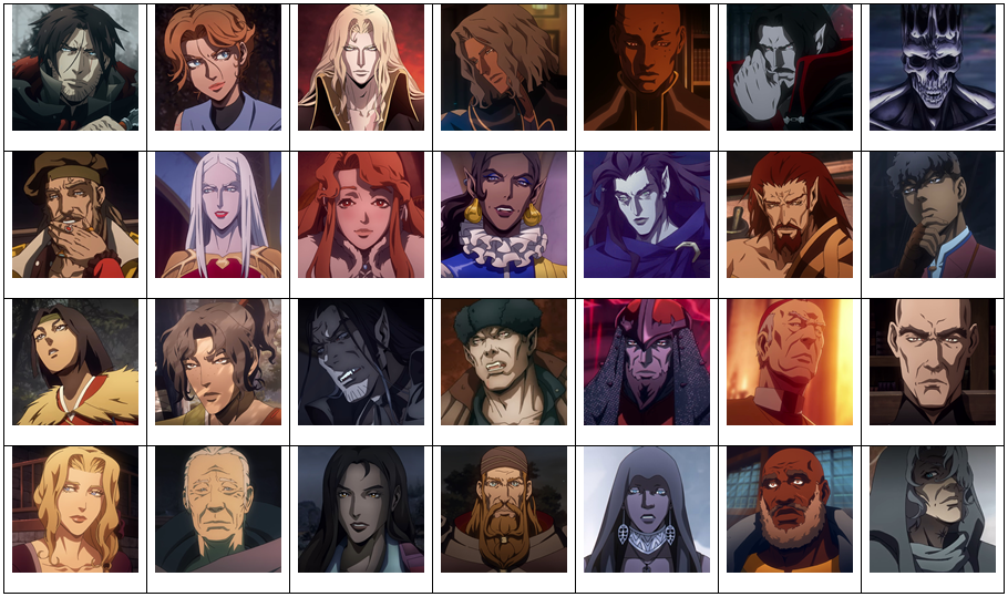 Castlevania Netflix TV Series Characters Quiz By Moai
