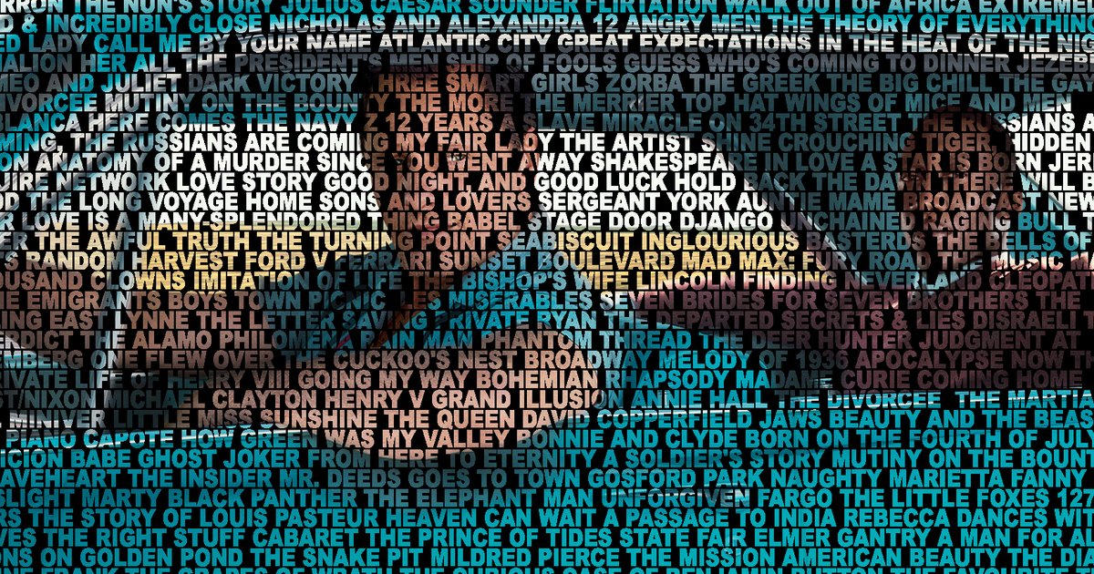 Find the Best Picture Nominees Quiz Playlist By Sheldon