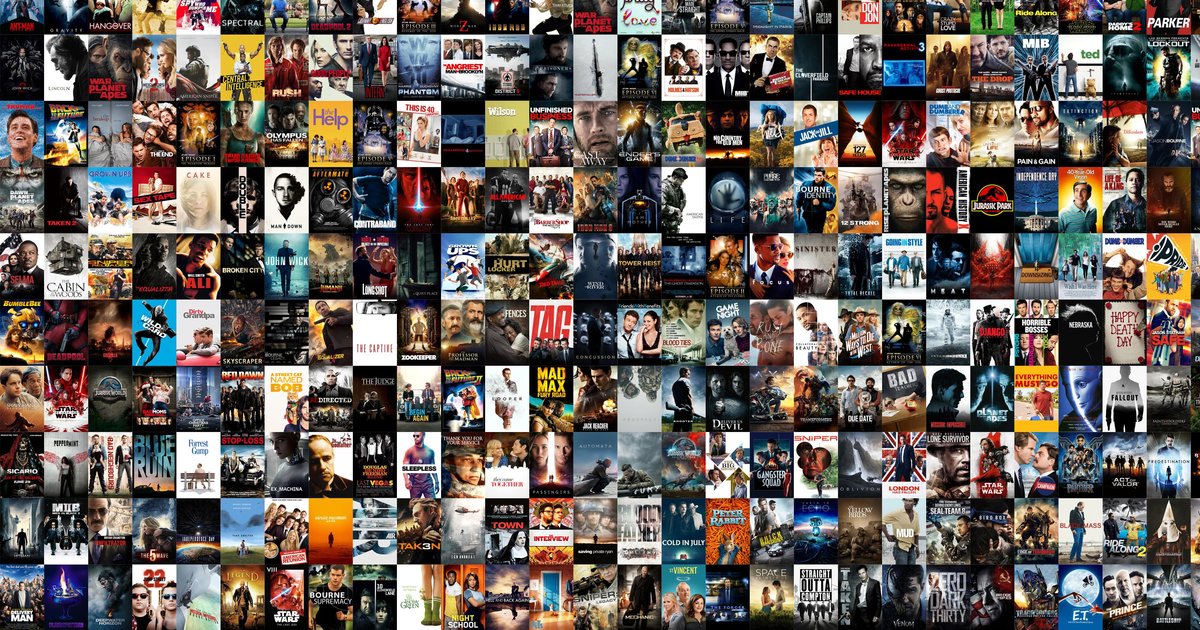 Movie Slideshows Quiz Playlist - By Nietos