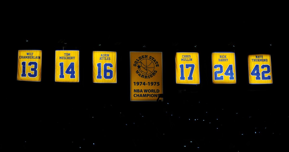 NBA Retired Numbers (Picture Click) Quiz Playlist - By Peacemaker