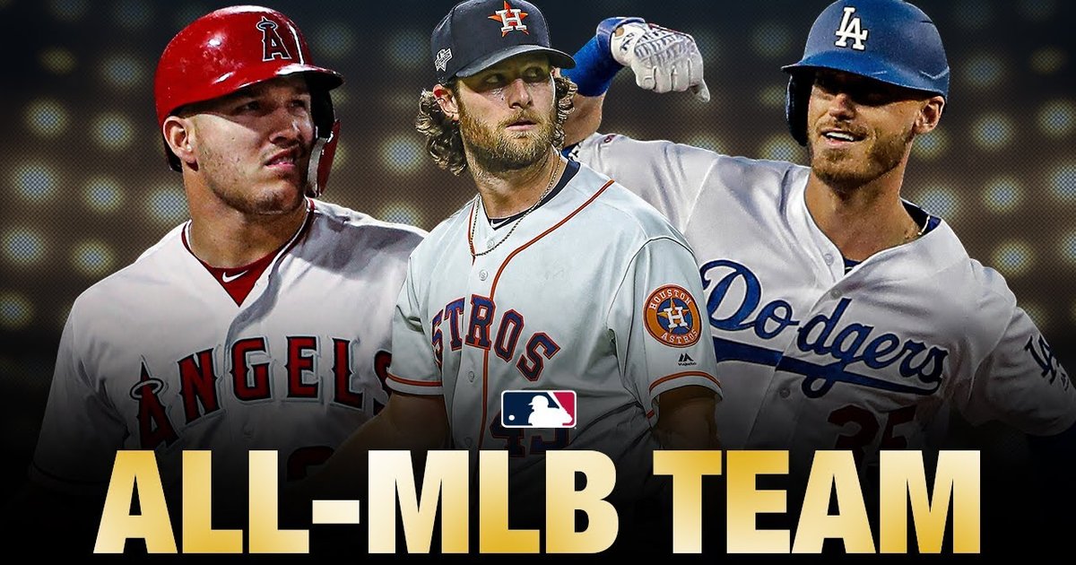 AllMLB Team Quiz Playlist By aglick
