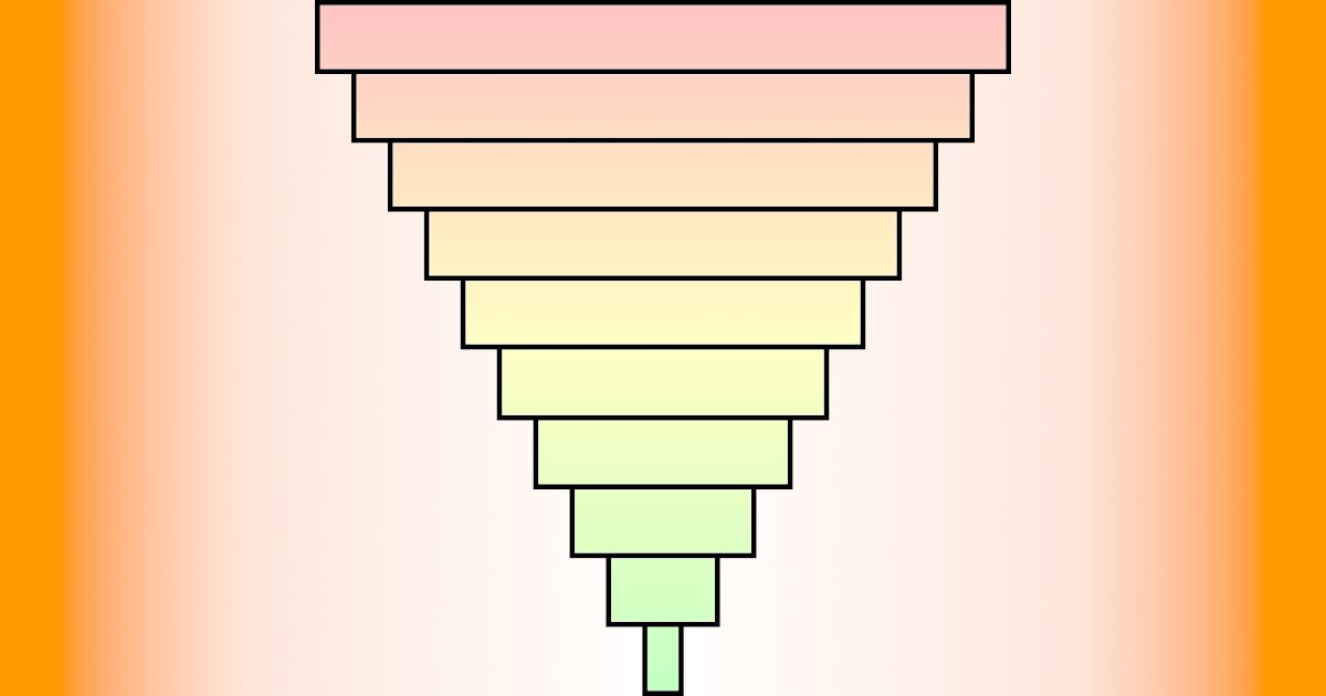 Decreasing sets Quiz Playlist - By Thryduulf