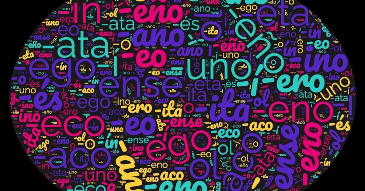 Gentilicios en español/Spanish Demonyms Quiz Playlist - By elroy