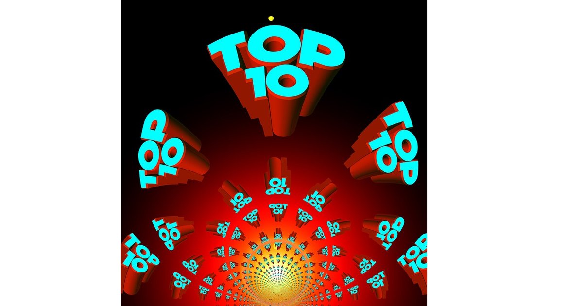 "Top" Ten Quiz Playlist By SilentOne