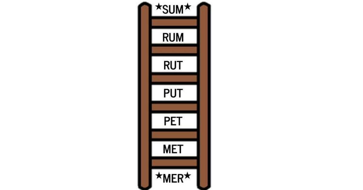 2025 Ladder Days of Summer Quiz Playlist - By rer2121