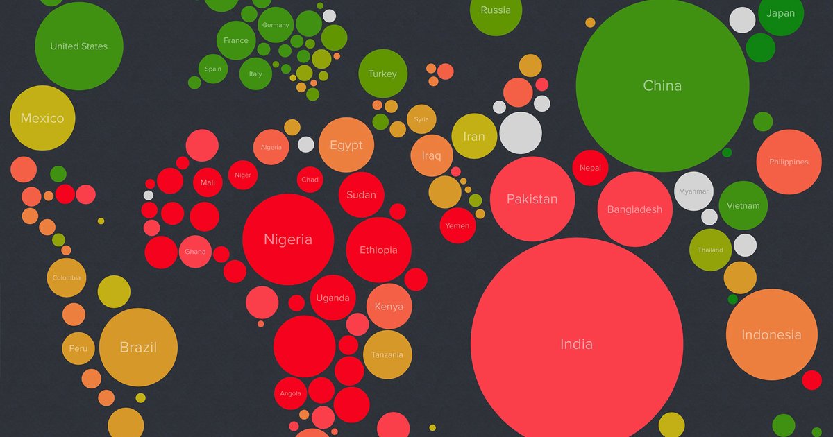 Population Circles Quiz Playlist By mg10