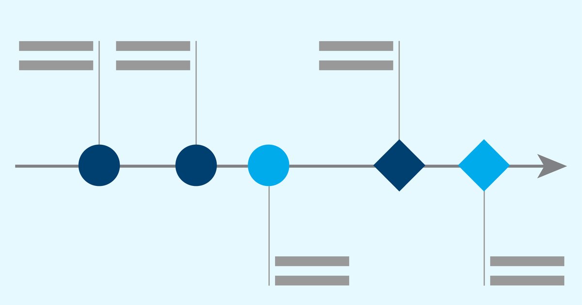 Picture Click Timeline Series Quiz Playlist - By Hejman