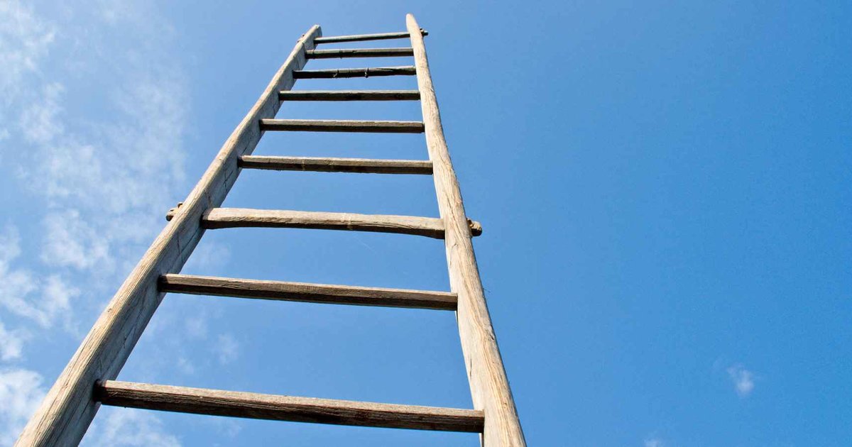 Ladder Trivia Year Ladder Quiz Playlist