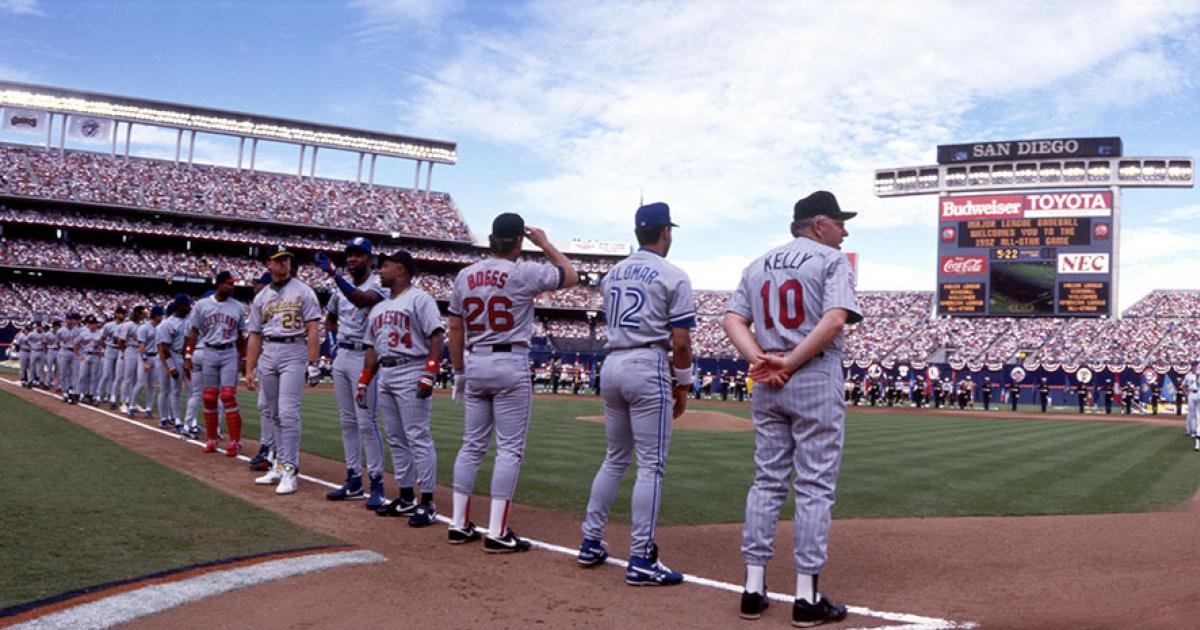 MLB AllStars by Position Quiz Playlist