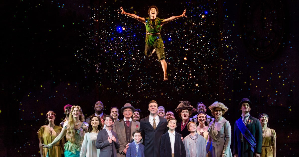Finding Neverland Lyrics Quiz Playlist By katepolaski2332