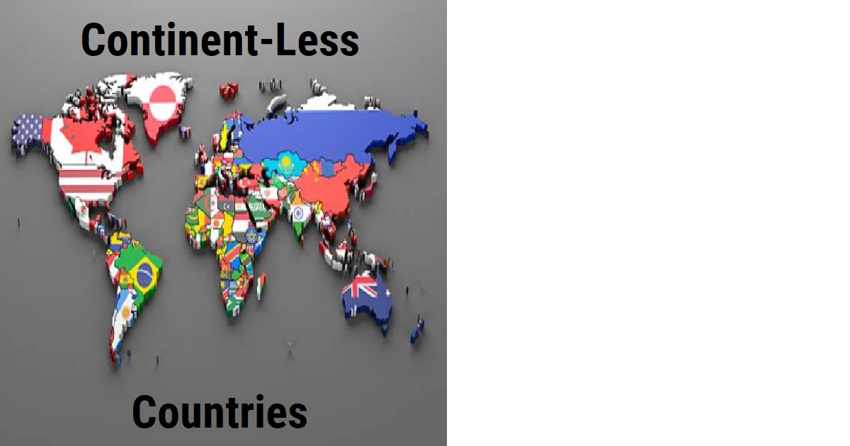 Continent-Less Countries Quiz Playlist - By FarahTheOne