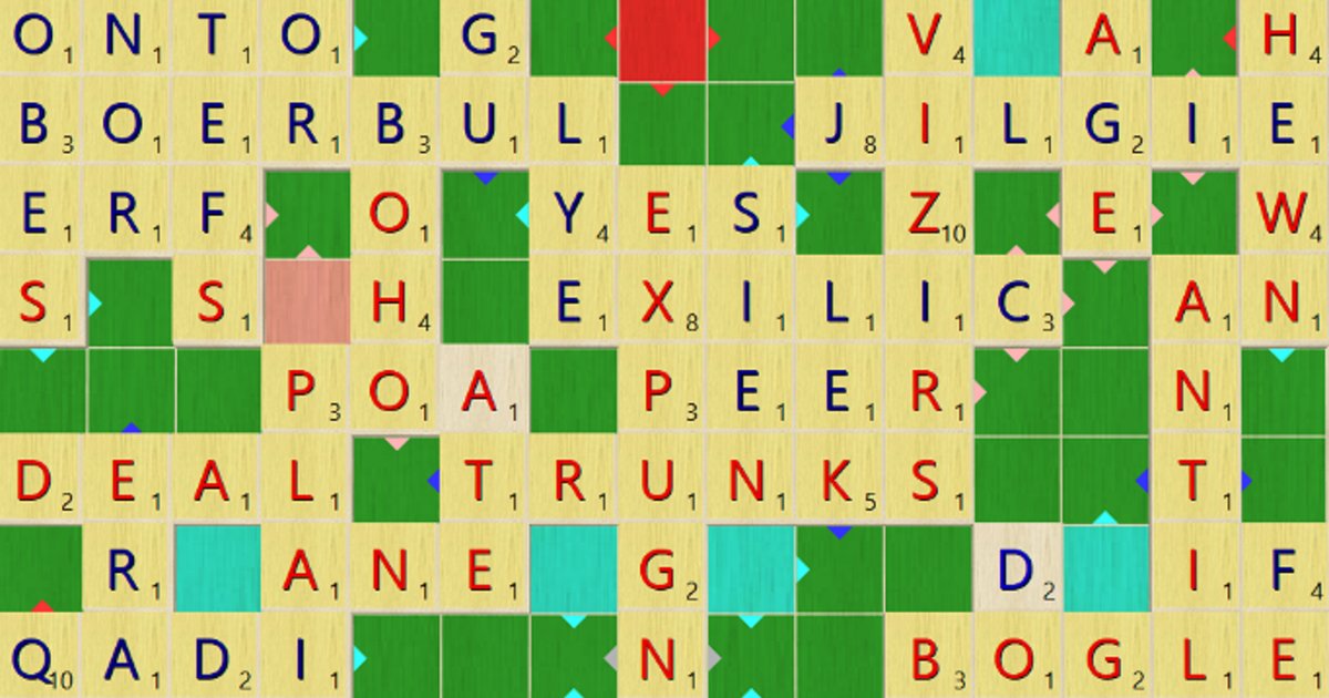 Theme crosswords Quiz Playlist By raman22feb1988