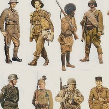 World War II Uniform Click Quiz