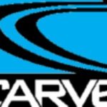 Sporcle profile picture for @carve