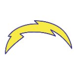 Sporcle profile picture for @Charger