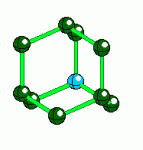 Sporcle profile picture for @CHEMisTRY