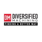 Sporcle profile picture for @diversified